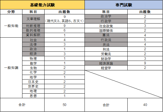 画像に alt 属性が指定されていません。ファイル名: image-2.png